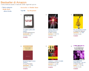 101 Ebook Gratis Oltre Questo Gianluigi Bonanomi