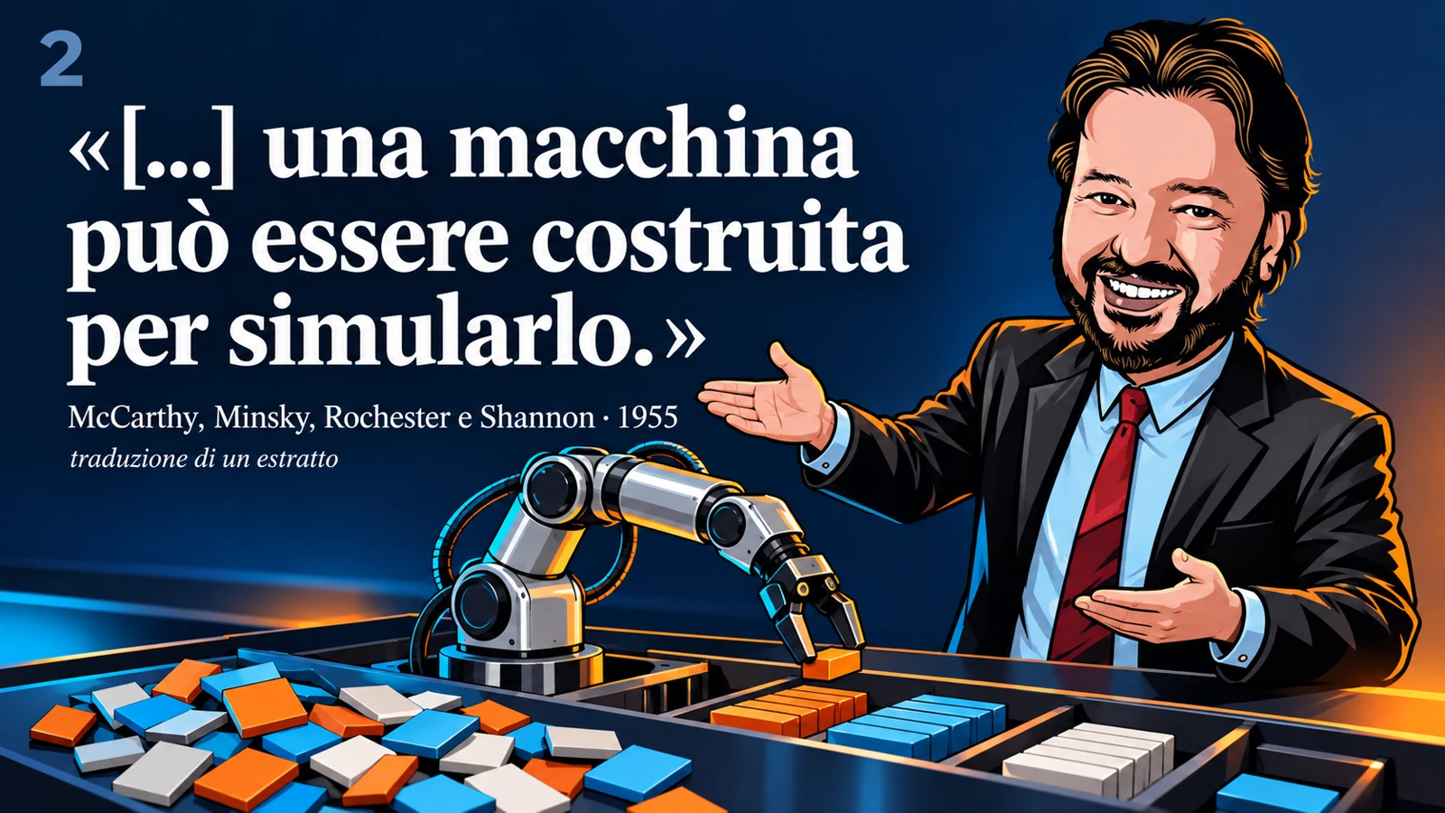 Avatar di Gianluigi Bonanomi con la citazione 2 di McCarthy, Minsky, Rochester e Shannon · 1955: […] una macchina può essere costruita per simularlo.
