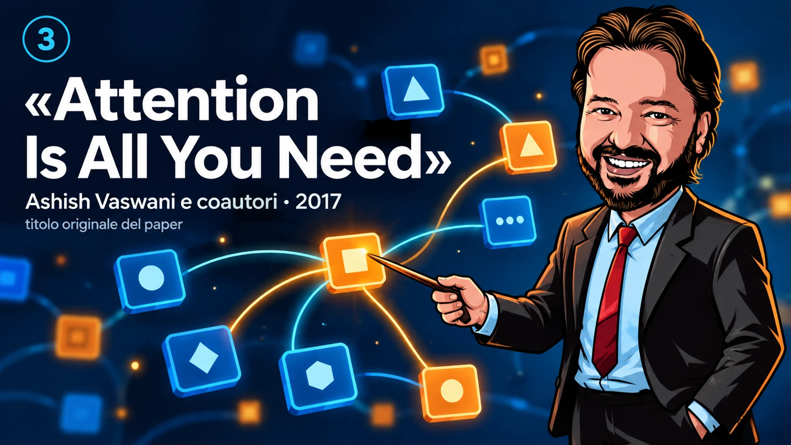 Avatar di Gianluigi Bonanomi con la citazione 3 di Ashish Vaswani e coautori · 2017: Attention Is All You Need
