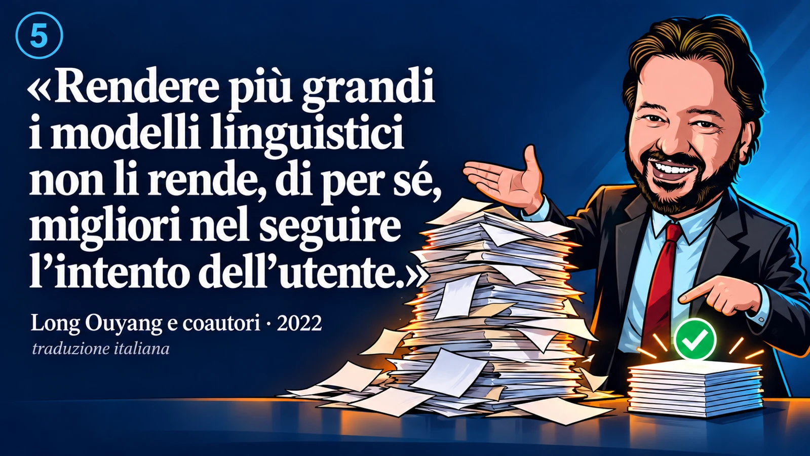 Avatar di Gianluigi Bonanomi con la citazione 5 di Long Ouyang e coautori · 2022: Rendere più grandi i modelli linguistici non li rende, di per sé, migliori nel seguire l’intento dell’utente.