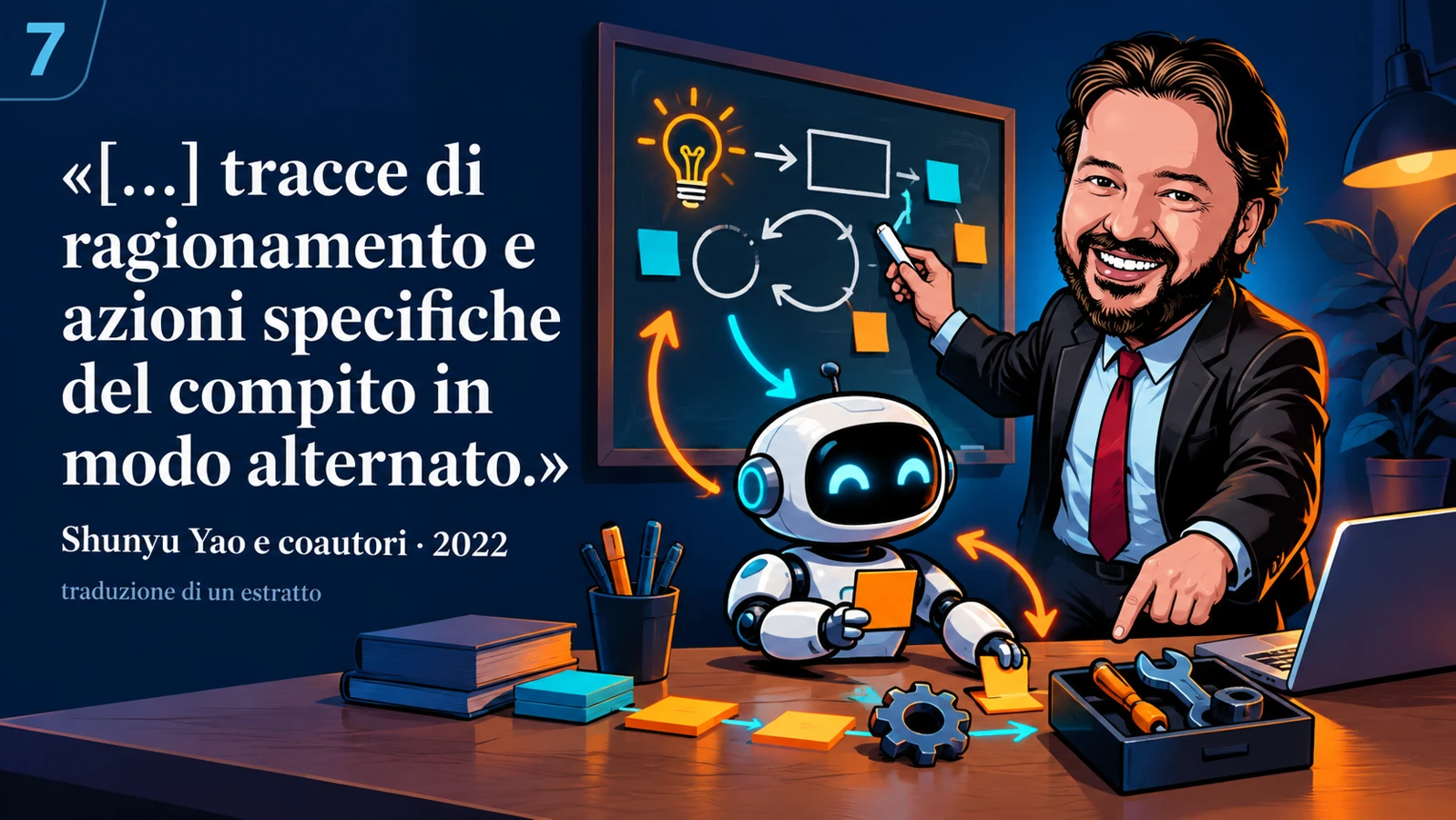Avatar di Gianluigi Bonanomi con la citazione 7 di Shunyu Yao e coautori · 2022: […] tracce di ragionamento e azioni specifiche del compito in modo alternato.