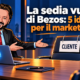 Avatar di Gianluigi Bonanomi indica la sedia vuota riservata al cliente durante una riunione di marketing.